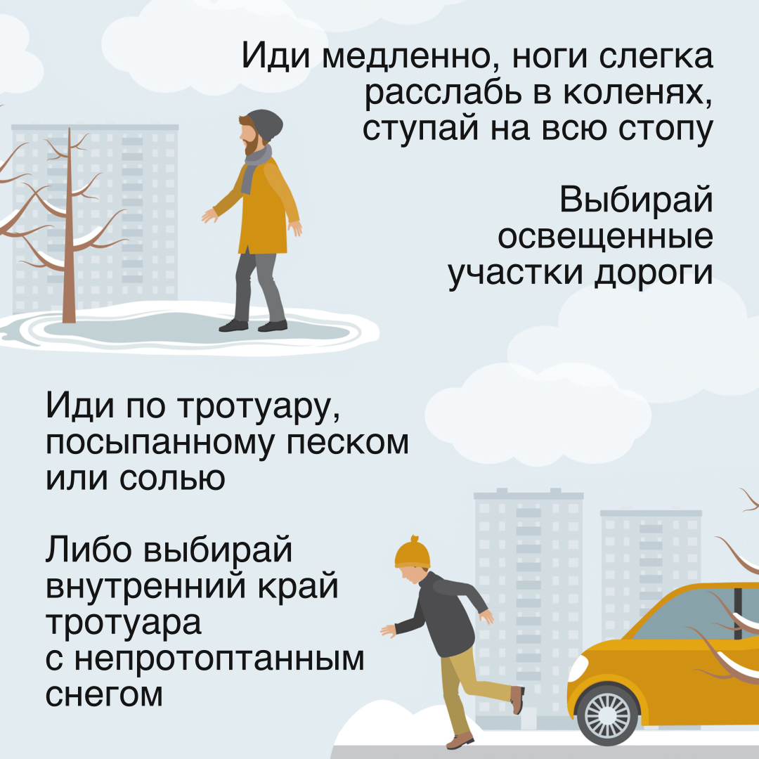 Правила для пешеходов при гололеде.